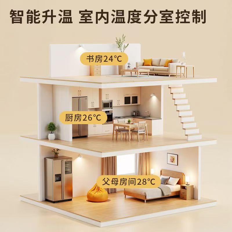 八道江区 石墨烯电地暖公司哪家好？户型适配方案指南